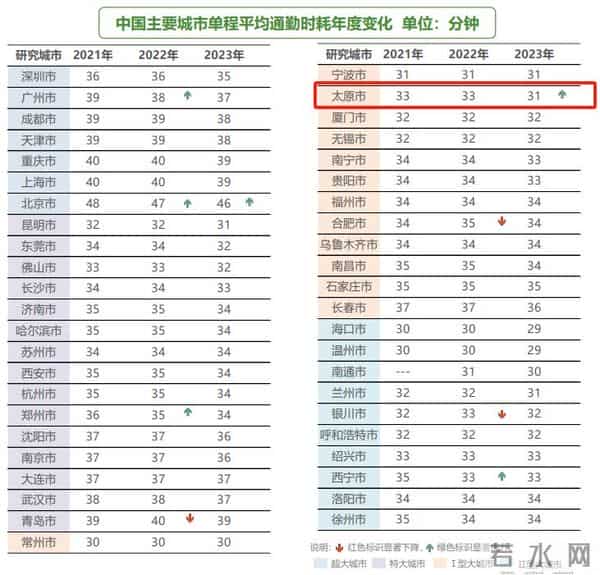 女生餐馆吃饭一抬头发现店家全午睡