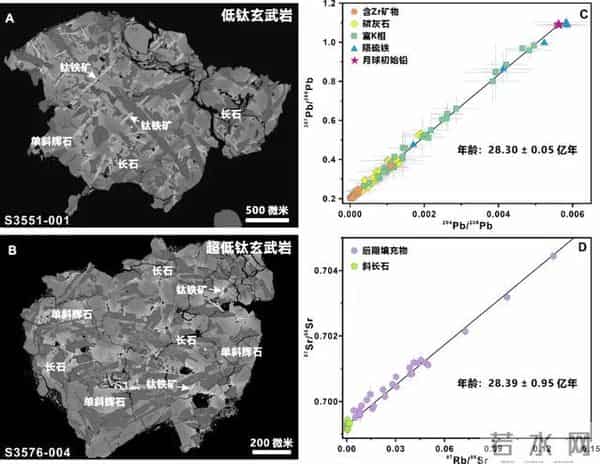 被美国的嫦娥惊艳了