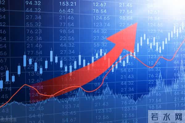 茅台损失近9500亿