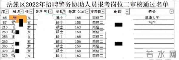 清华在校女博士报考协警未被录取