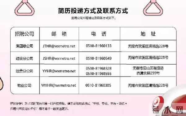 无锡一公司招聘要求60岁男性优先