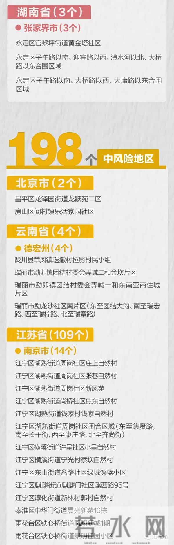 31省区市新增61例本土确诊