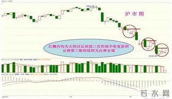 一阴三吞怎么玩