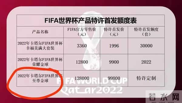 9万多梅西签名球被快递送丢