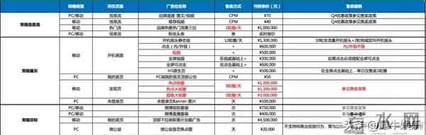 冯小刚谈流量造假