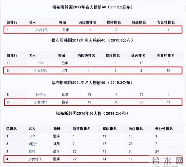 128万韩元等于多少人民币