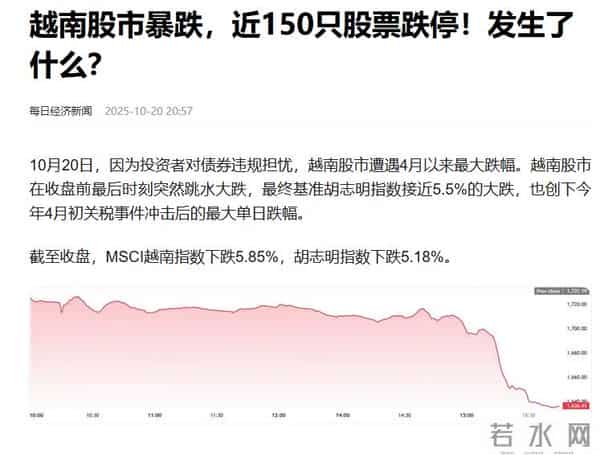 越南最牛股市崩了 金融股暴跌10%