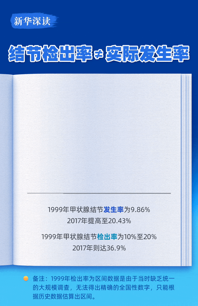31省区市新增57例本土确诊
