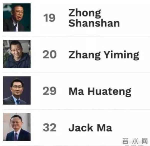 张一鸣身价594亿美元超马化腾