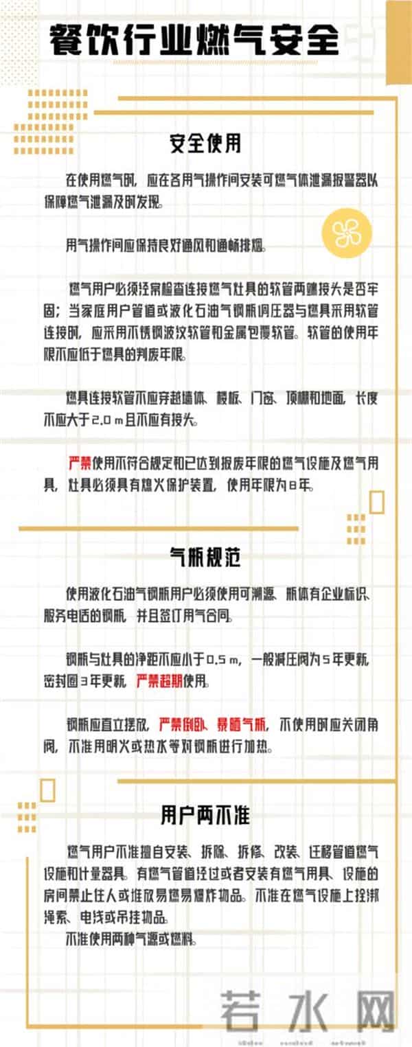 哈尔滨一住户发生燃气燃爆致1死7伤