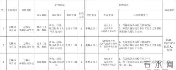 无锡一公司招聘要求60岁男性优先