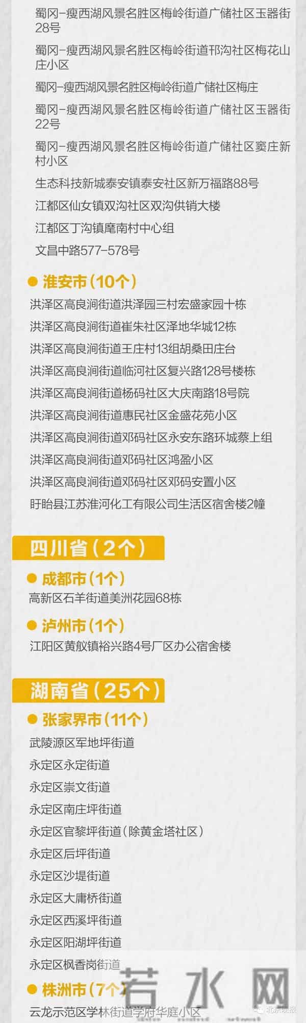 31省区市新增61例本土确诊