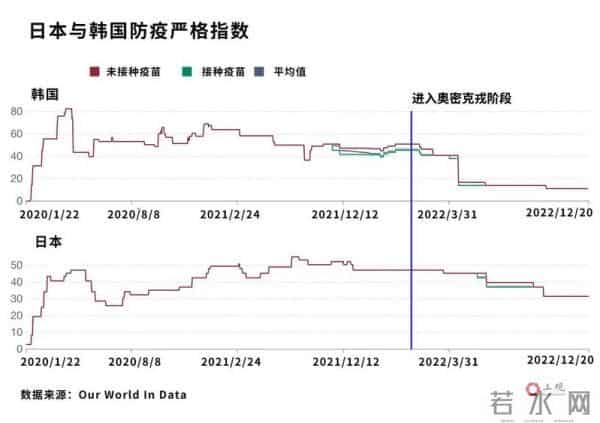 新冠疫情最新报