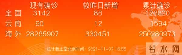 黑龙江新增6例本土病例