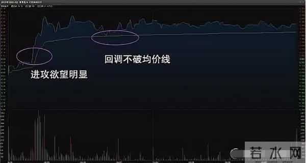 一阴三吞怎么玩