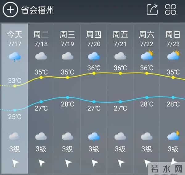 福州一晚上闪电1797次