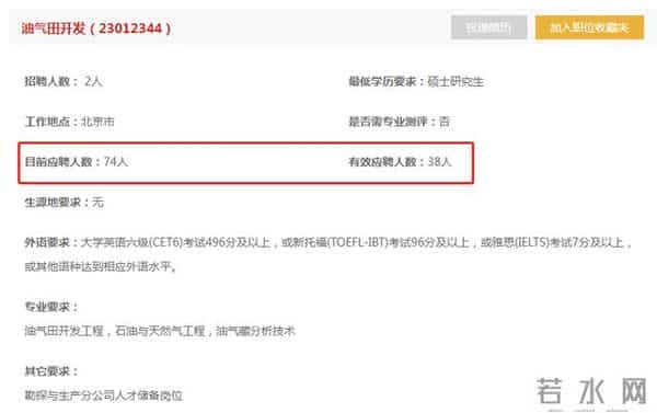 470名硕博生竞争1个行政岗