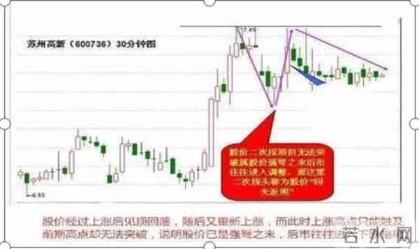 量化分析,机构大佬投资笔记遭到曝光：5招乾坤决策量化交易法！完全看明白你也是股神！