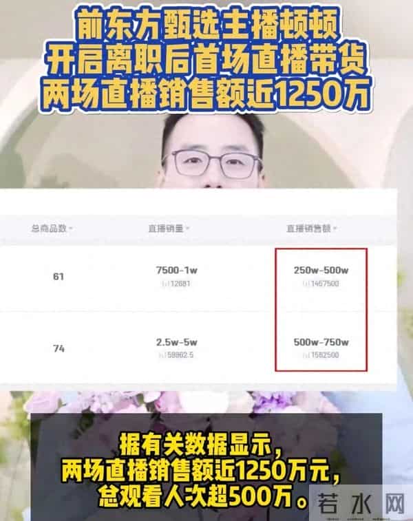 董宇辉成大款,顿顿当老板,留下的YOYO却熬成“废子”令人唏嘘