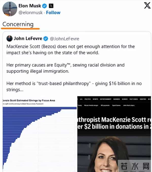 贝索斯前妻的“慈善逆行”:一月捐3亿给HBCUs,五年捐出半幅身家