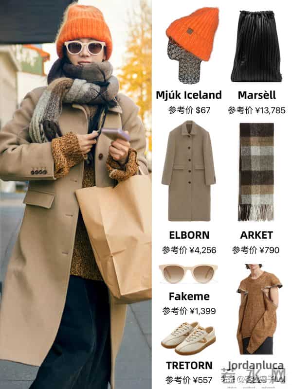 热巴穿冲锋衣也很权威!想起了花少冰岛穿搭