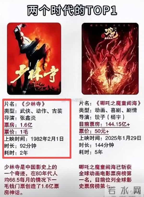 62岁李连杰豪宅游泳，脱光上衣“自证清白”，大腹便便并无刀疤