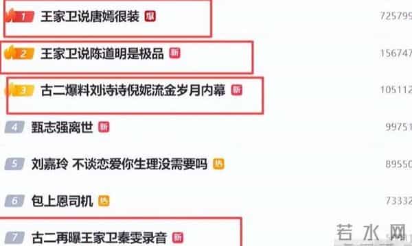 古二录音引爆娱乐圈！王家卫口碑暴跌，秦雯涉法炫权遭官媒点名