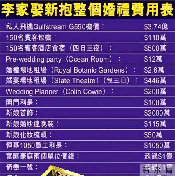 14岁就长得“倾国倾城”，24岁被富豪花7亿娶回家，8年生下4个娃