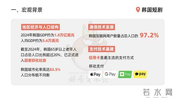 韩国短剧“新三宝”：idol、十九禁与出海跳板