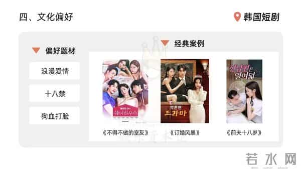 韩国短剧“新三宝”：idol、十九禁与出海跳板