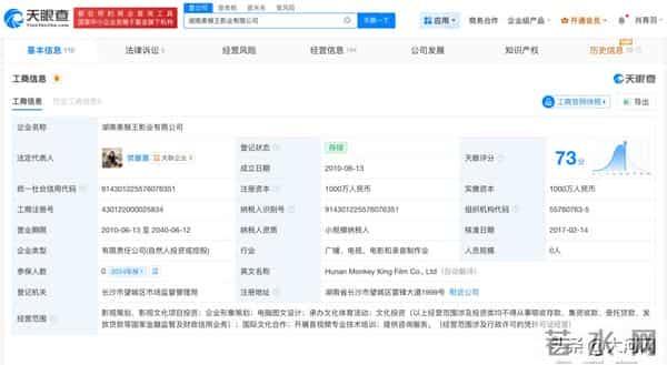 导演张纪中被指控涉嫌职务侵占,数额高达800多万,公司已报案;张纪中在该公司任董事