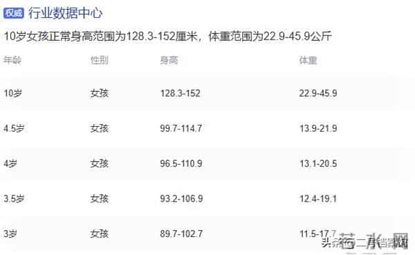 王小骞为带货“不择手段”，公公心梗、女儿矮小症、老公也没逃过