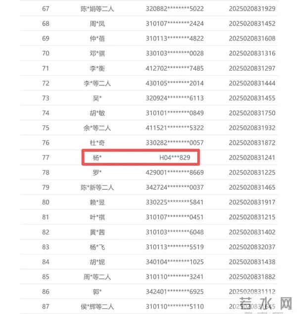 杨颖和闺蜜街头吃饭被偶遇，嗦手指太可爱了！淡圈后身家仍不菲！