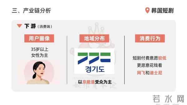 韩国短剧“新三宝”：idol、十九禁与出海跳板