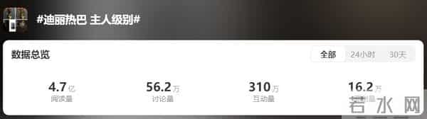 曝内娱红毯“潜规则”,刘亦菲造型折腾26次,迪丽热巴不受待见