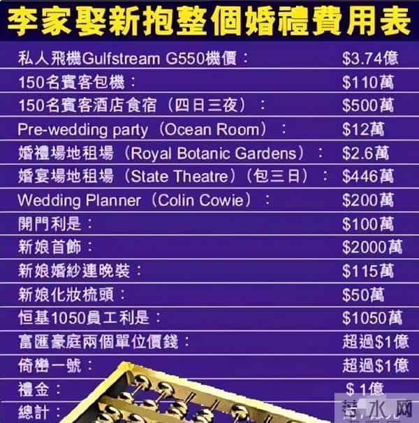 她14岁就长得“倾国倾城”,被富豪花7亿娶回家,8年生下4个娃