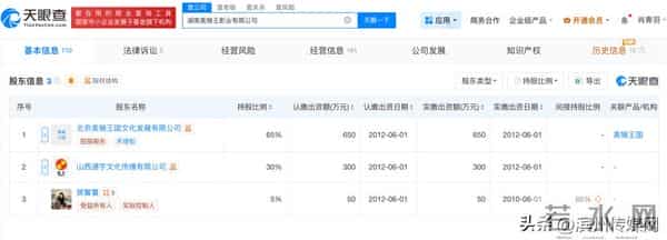 导演张纪中被指控涉嫌职务侵占，金额高达816万元