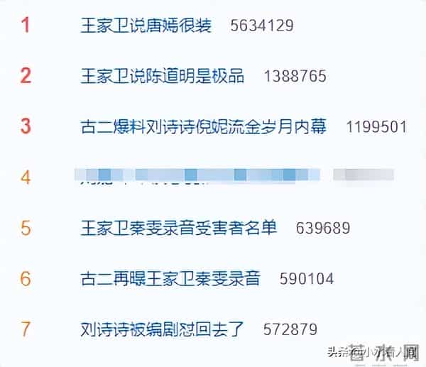 墙倒众推！王家卫没想到录音风波后，这些好友不装了，终于说真话