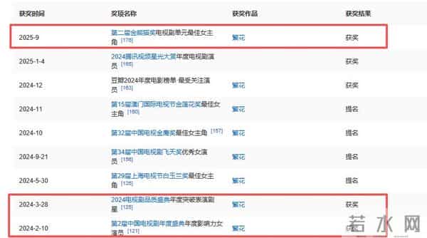 录音风波沸沸扬扬，“一言不发”的唐嫣，终究不再顾忌所谓的体面