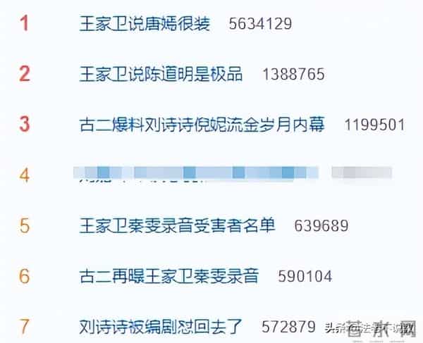 陪玩陪睡只是冰山一角,继王晶后,王家卫录音曝出多人“真面目”