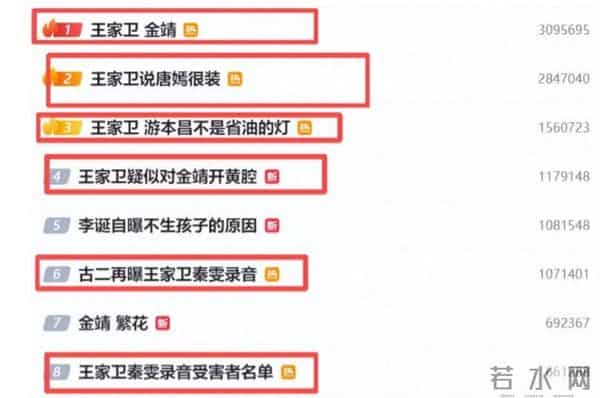 陪玩陪睡只是冰山一角,王家卫录音曝潜规则,唐嫣、宋慧乔也遭殃