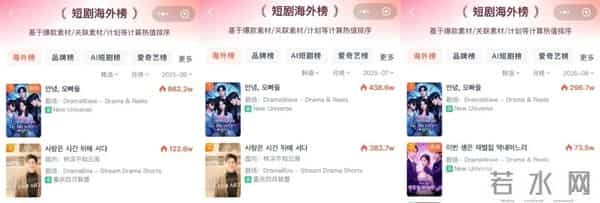 韩国偶像下凡演短剧?周洁琼队友演19禁题材,出海成唯一救命稻草