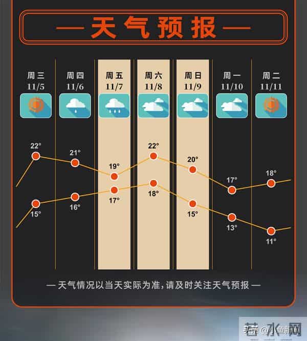 今晚起,他在苏州连开3天演唱会!