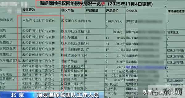 李鬼变李逵?央视揭开温峥嵘骗局真相,靳东担心的事还是发生了!