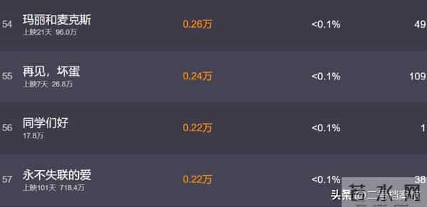 吴京深夜发文，短短4个字就让网友炸开了锅，担心的事还是发生了