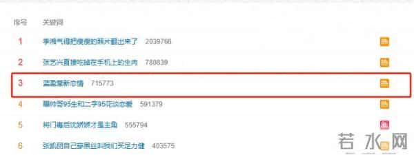 落地的凤凰不如鸡！蓝盈莹新恋情曝光？曹骏也没能笑到最后