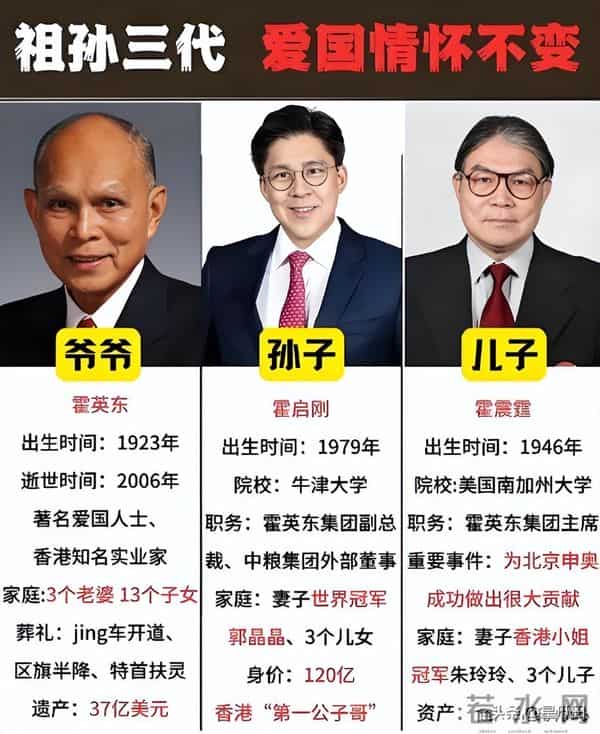 郭晶晶也没想到,79岁公公霍震霆再破天花板,让豪门圈集体沉默了