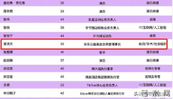 藏不住了，31岁章泽天高调官宣好消息，活成了自己喜欢的样子！