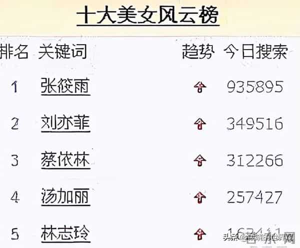 49岁仍单身!曾因“全裸写真”遭全网唾骂,如今她活成了这幅模样