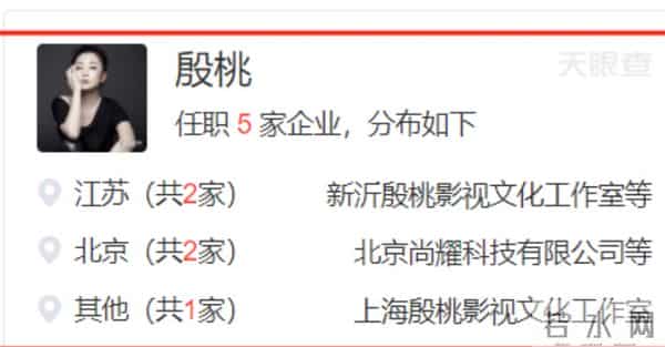 她是演员中的女富豪，豪车多的开不过来，如今45岁却活得像20岁